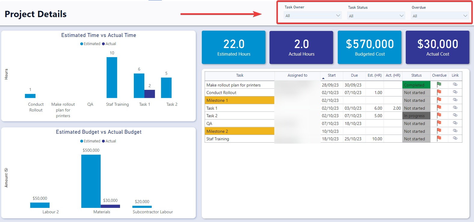 Project details report with slicers highlighted